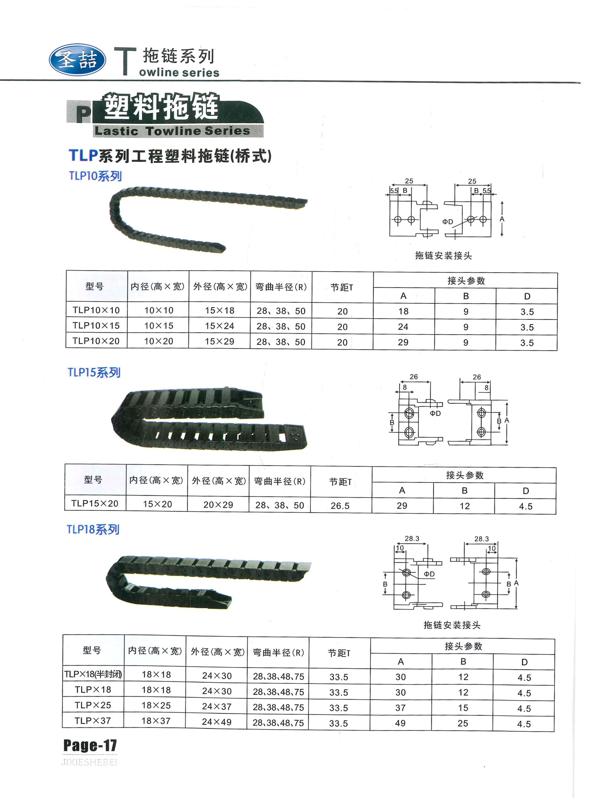 拖链规格型号（拖链选型）