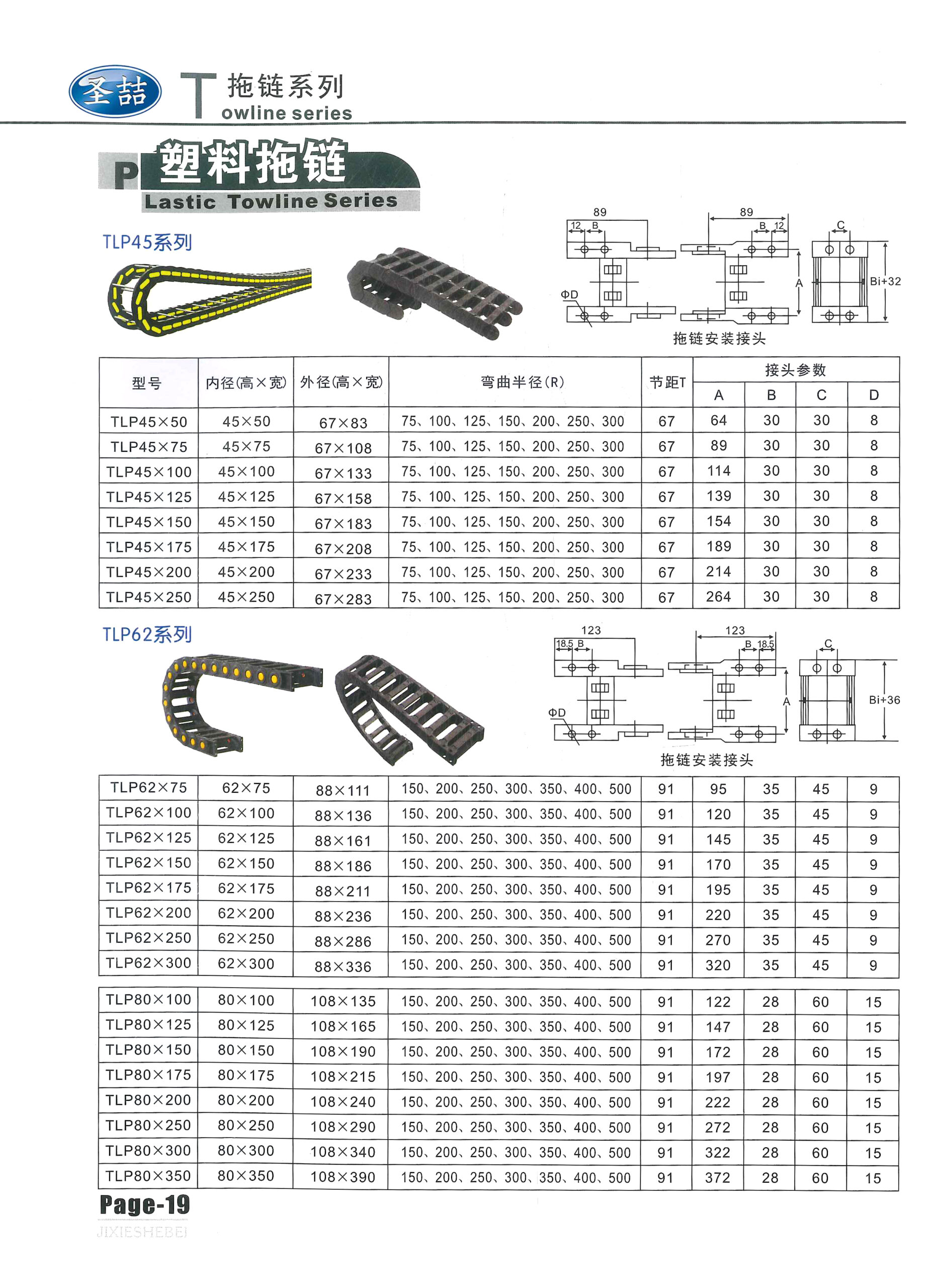 拖链规格型号（拖链选型）