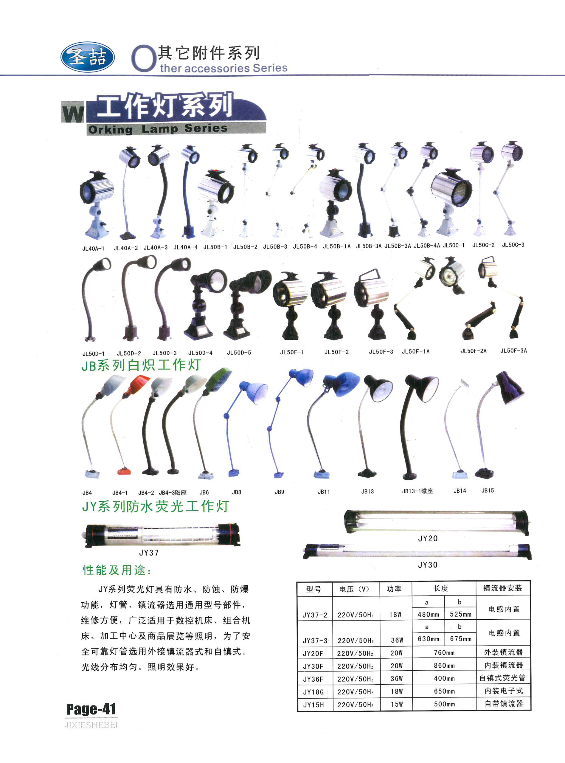 机床工作灯